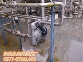 www.goooglb.cc不锈钢气动隔膜泵QBY-50