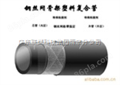 南京 联塑钢丝网骨架塑料（PE）复合管